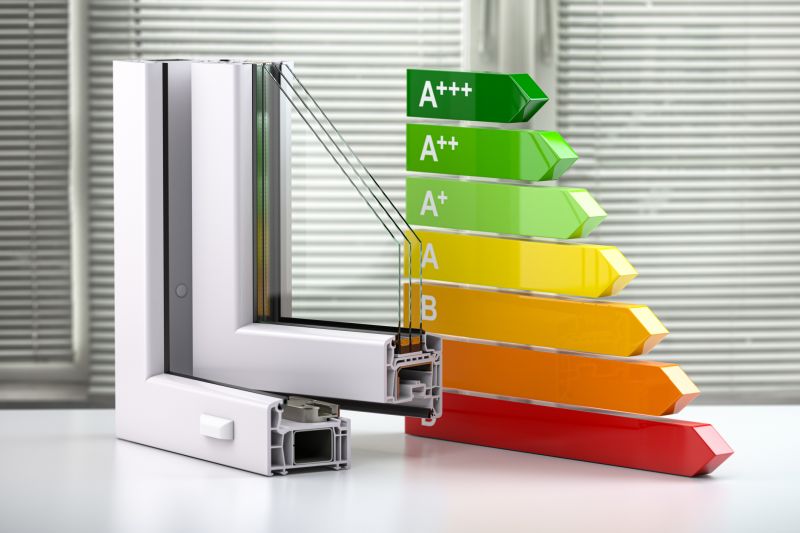 Energy-Efficient Home Windows